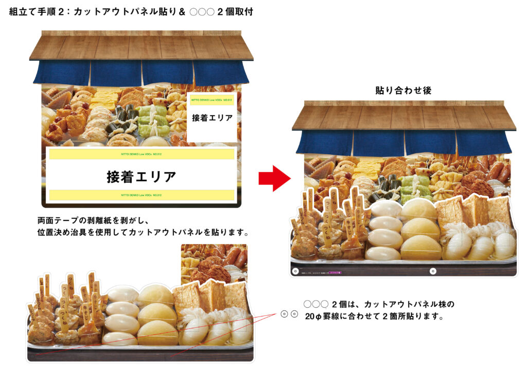 アセンブリ作業、組み立て、販促ツール、コンビニ販促ツール、カットアウト